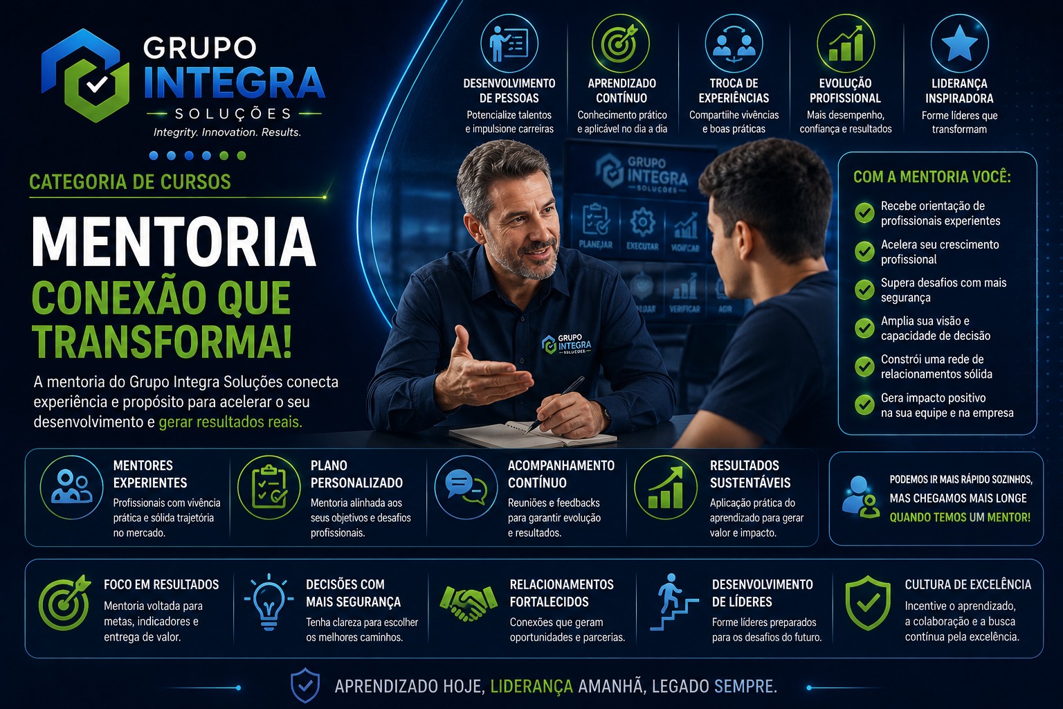 Mentoria 